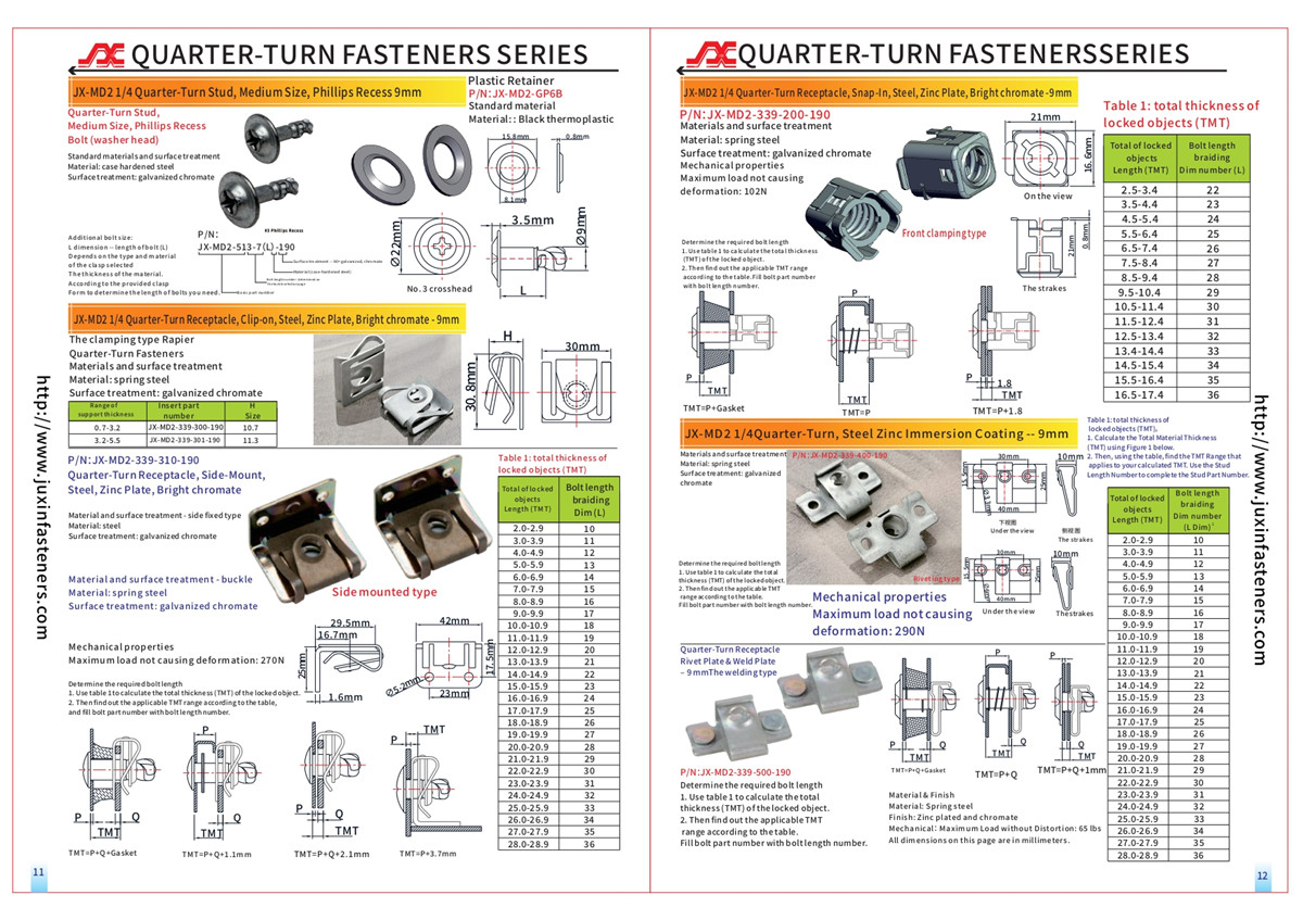 Receptáculo de cuarto de vuelta, tamaño 4, remachable, acero, revestimiento de inmersión en zinc Receptáculo de cuarto de vuelta, tamaño 4, remachable, acero, revestimiento de inmersión en zinc