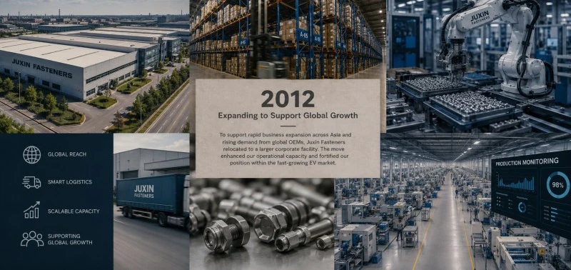 Expansi&oacute;n para apoyar el crecimiento global