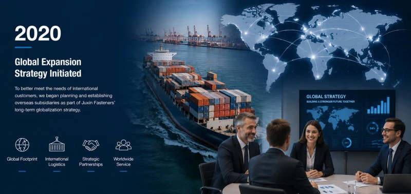 Inicio de la estrategia de expansi&oacute;n global