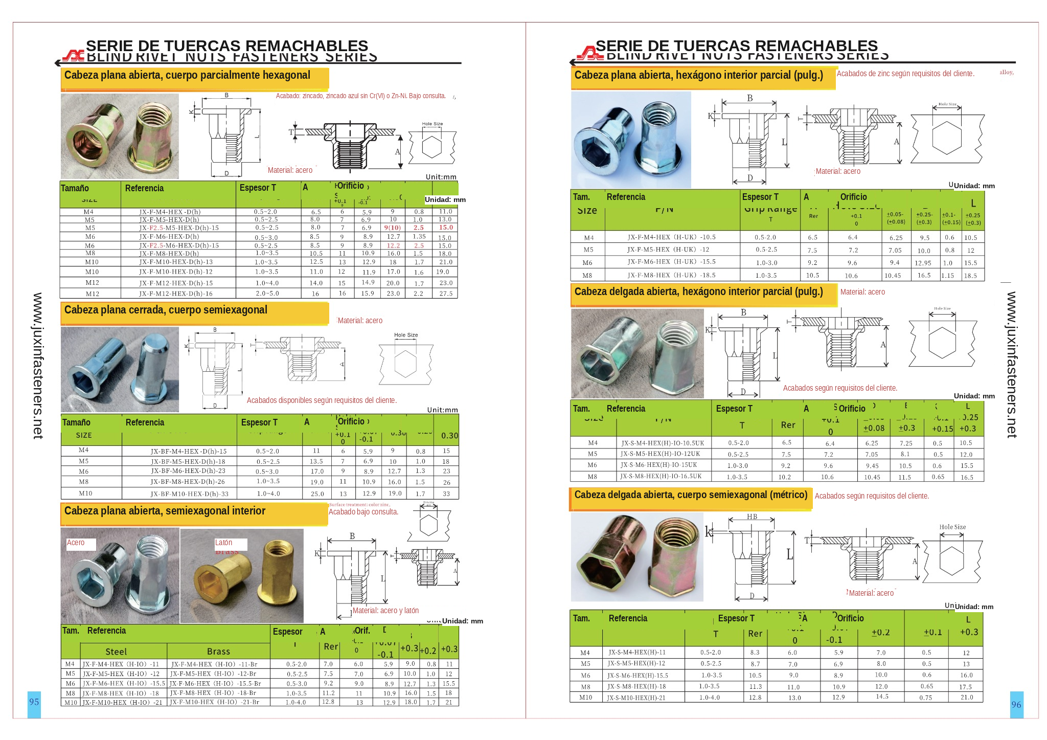 Tuerca remachable de latón, cabeza plana, extremo abierto, cuerpo semihexagonal (perfil interior y exterior)