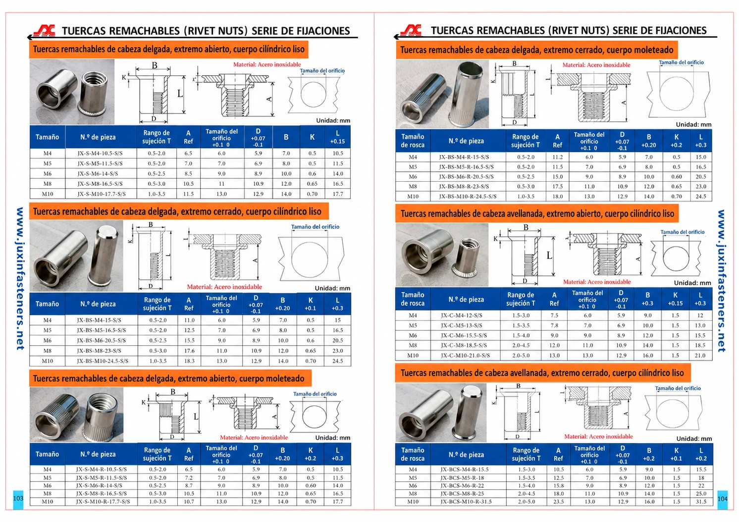 Cat&aacute;logo t&eacute;cnico de tuercas remachables de acero inoxidable, p&aacute;ginas 103&ndash;104