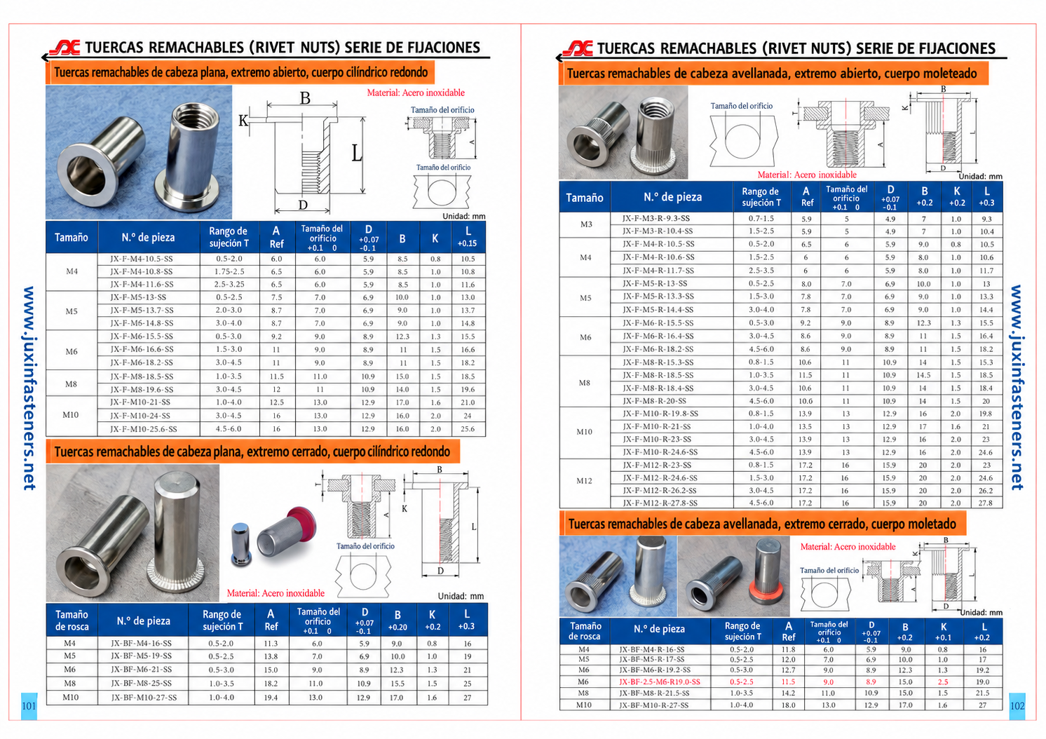 Catálogo técnico de tuercas remachables de acero inoxidable, páginas 101–102