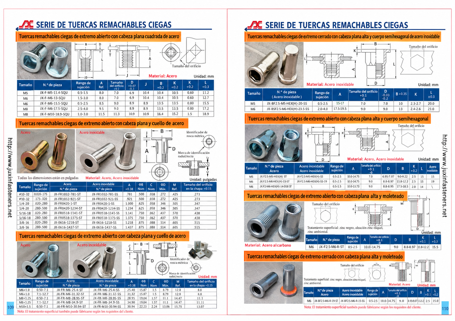 Tablas y planos de tuercas remachables en acero y acero inoxidable, páginas 109–110