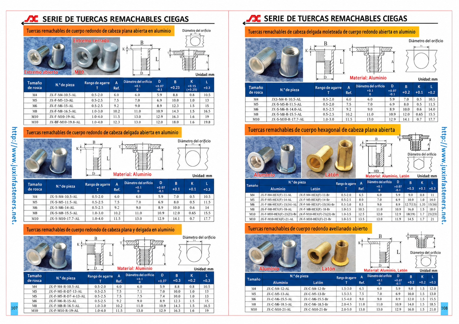 Catálogo técnico de tuercas remachables en aluminio y latón, páginas 107–108